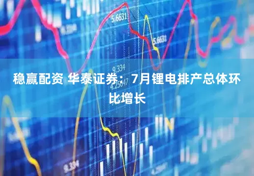 稳赢配资 华泰证券：7月锂电排产总体环比增长